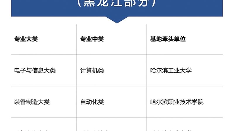 少儿编程线下课推荐